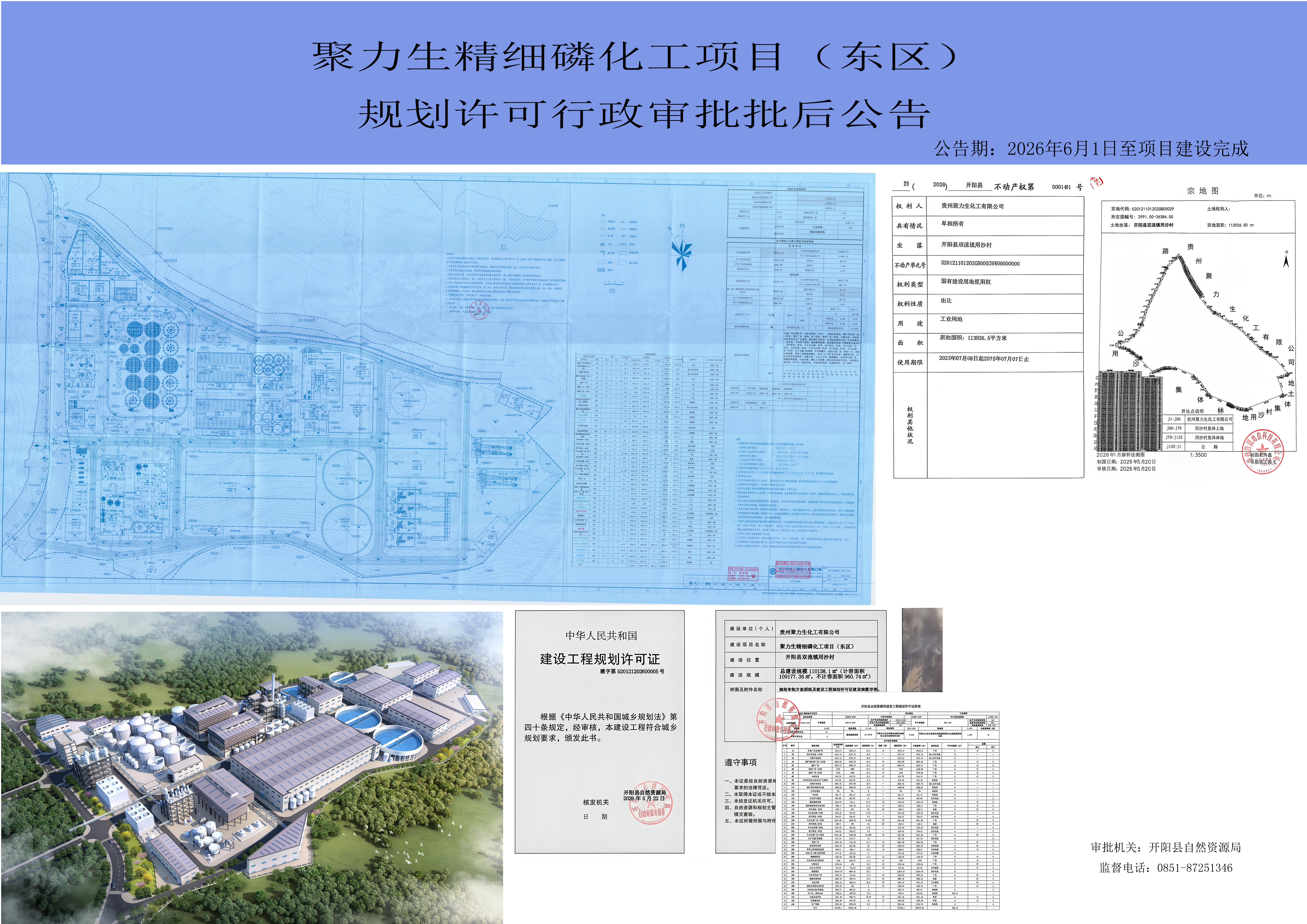 开阳县自然资源局关于聚力生精细磷化工项目(东区)规划许可行政审批批后公告.jpg