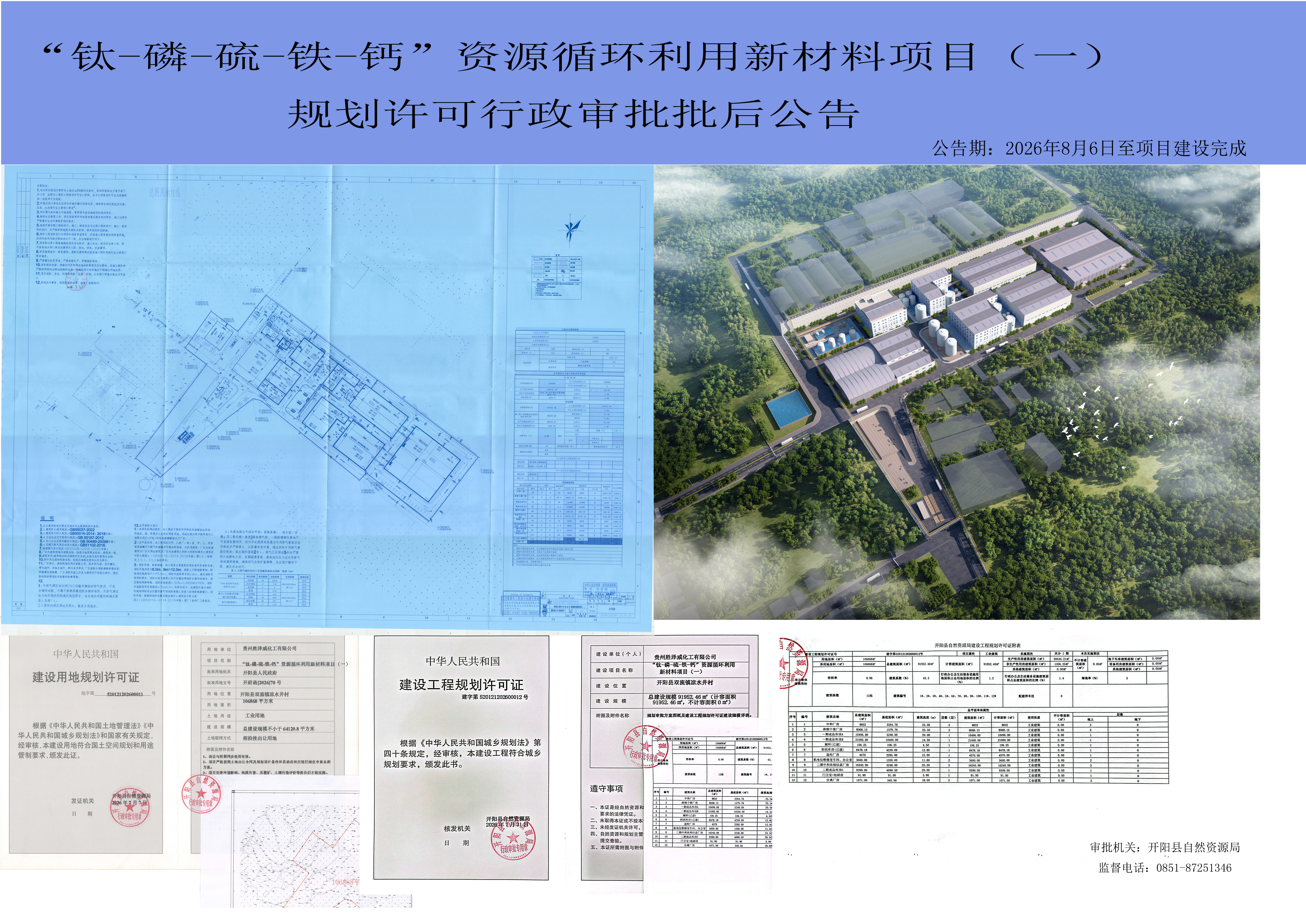 开阳县自然资源局关于“钛-磷-硫-铁-钙”资源循环利用新材料项目(一)规划许可行政审批批后公告.jpg